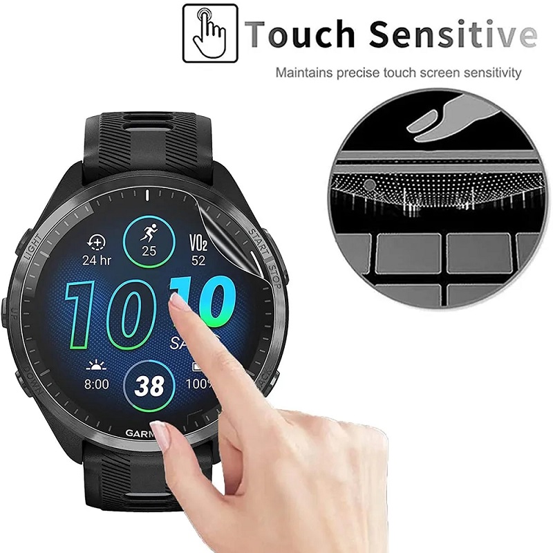 1-5 個のハイドロゲルスクリーンプロテクターフィルムガーミ - Hydrogel Screen Protector のレビューと価格